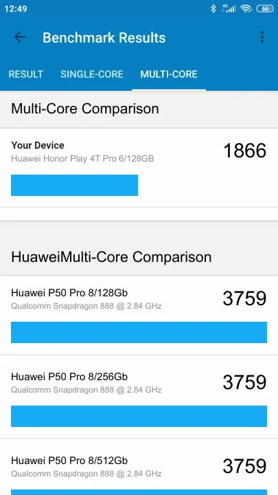 Wyniki testu Huawei Honor Play 4T Pro 6/128GB Geekbench Benchmark