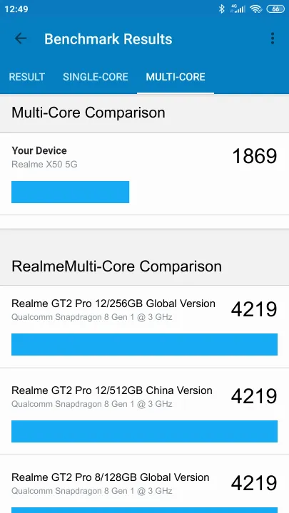 Realme X50 5G תוצאות ציון מידוד Geekbench