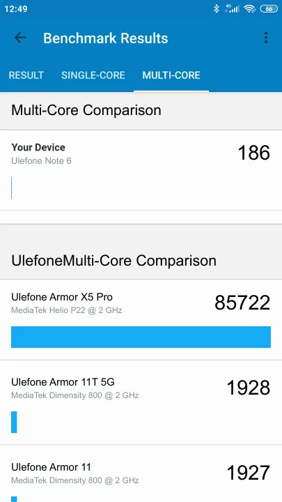 Ulefone Note 6 Geekbench Benchmark ranking: Resultaten benchmarkscore
