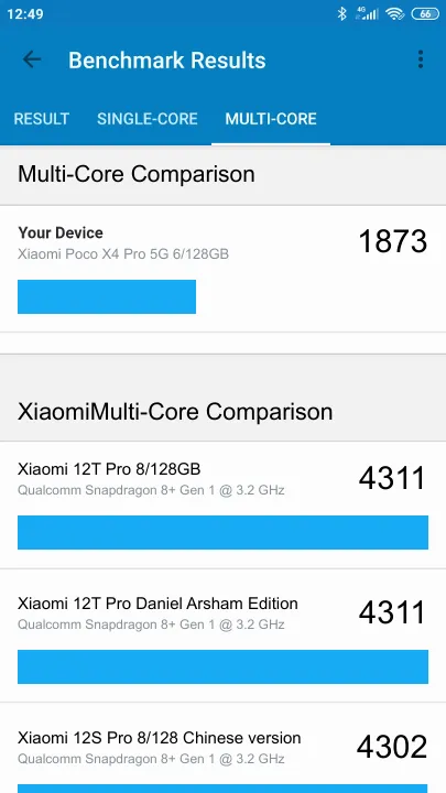 نتائج اختبار Xiaomi Poco X4 Pro 5G 6/128GB Geekbench المعيارية