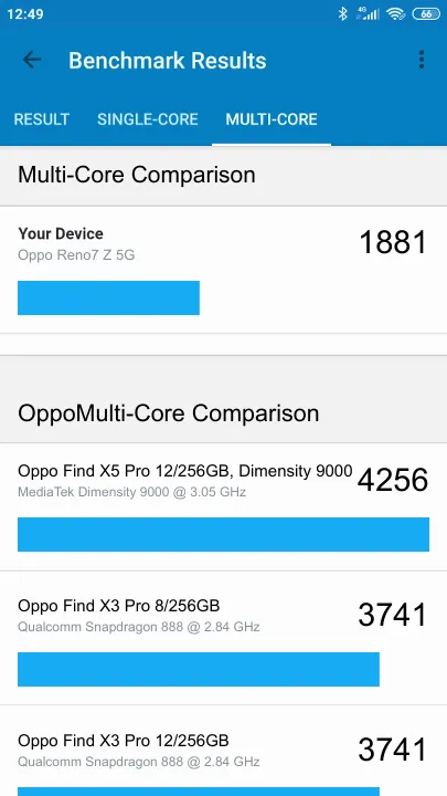 Oppo Reno7 Z 5G Geekbench benchmark score results