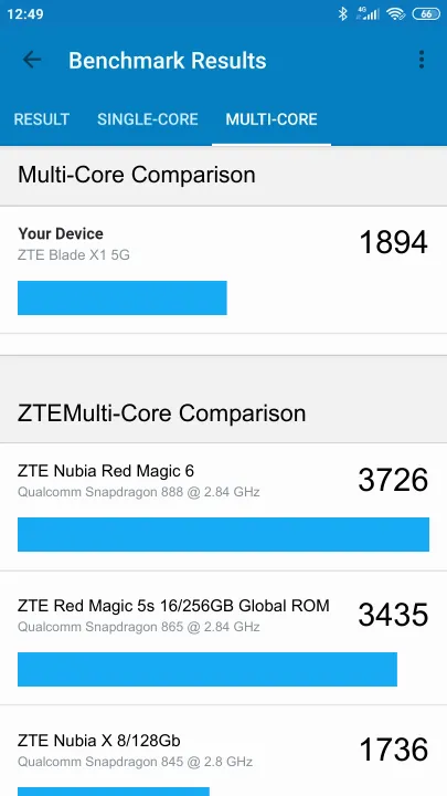 نتائج اختبار ZTE Blade X1 5G Geekbench المعيارية