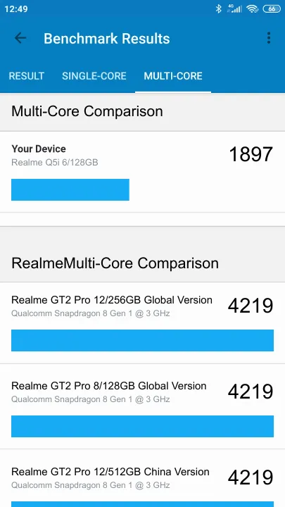 Wyniki testu Realme Q5i 6/128GB Geekbench Benchmark