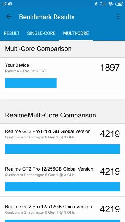 Realme 9 Pro 8/128GB的Geekbench Benchmark测试得分