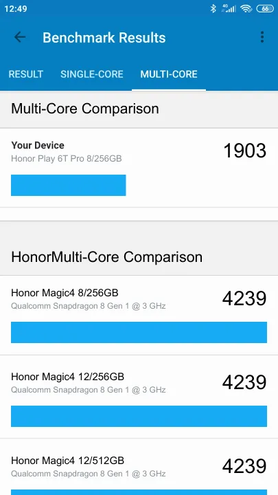 Honor Play 6T Pro 8/256GB Geekbench benchmark: classement et résultats scores de tests