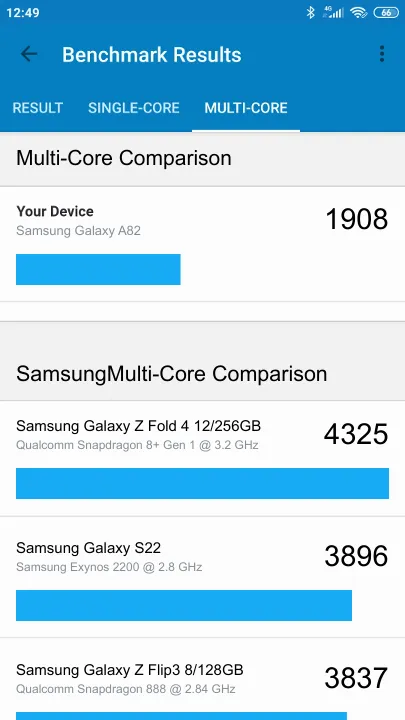 Wyniki testu Samsung Galaxy A82 Geekbench Benchmark