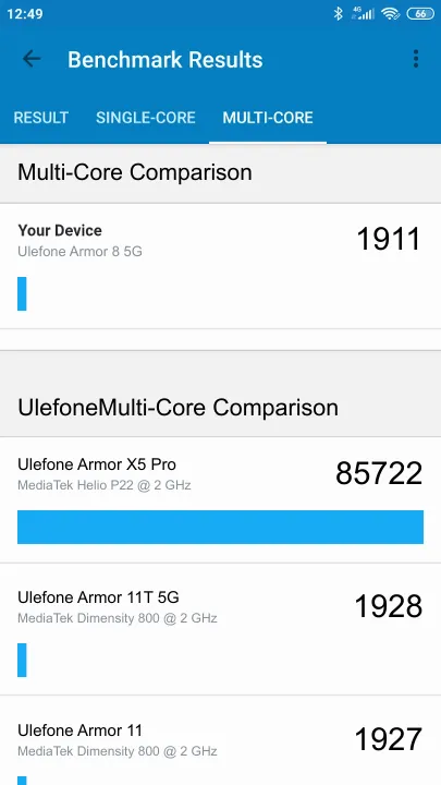 Ulefone Armor 8 5G תוצאות ציון מידוד Geekbench