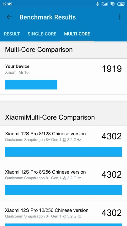 Xiaomi Mi 10i poeng for Geekbench-referanse