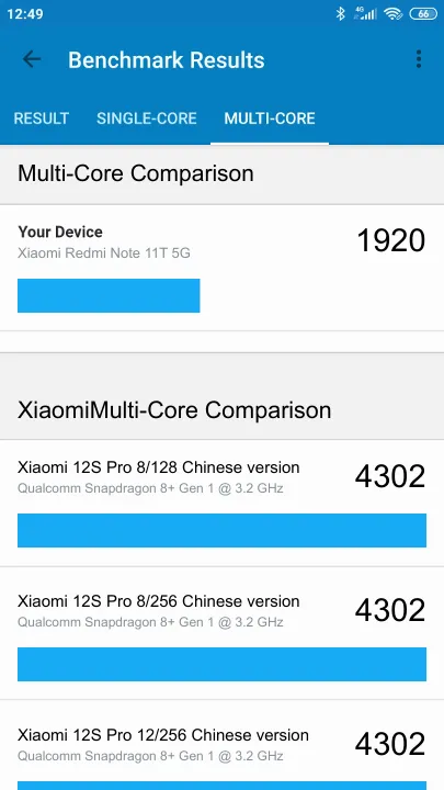 Xiaomi Redmi Note 11T 5G Geekbench benchmark score results