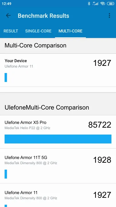 نتائج اختبار Ulefone Armor 11 Geekbench المعيارية