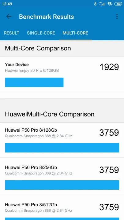 Huawei Enjoy 20 Pro 6/128GB的Geekbench Benchmark测试得分