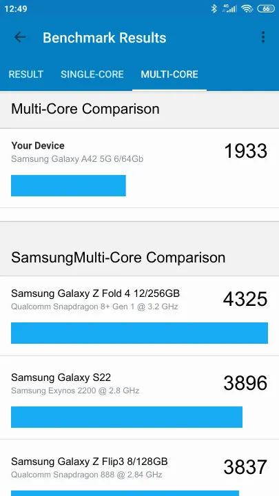 Samsung Galaxy A42 5G 6/64Gb Geekbench ベンチマークテスト