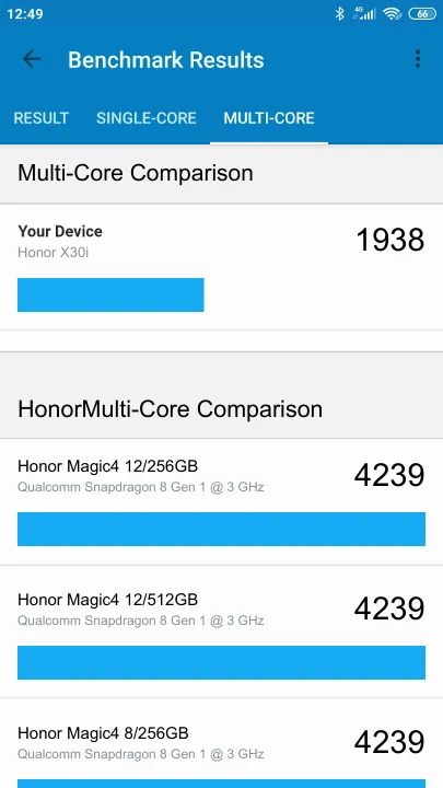 Honor X30i的Geekbench Benchmark测试得分
