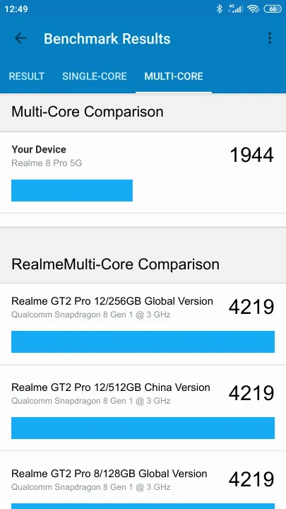 Realme 8 Pro 5G Geekbench benchmark score results