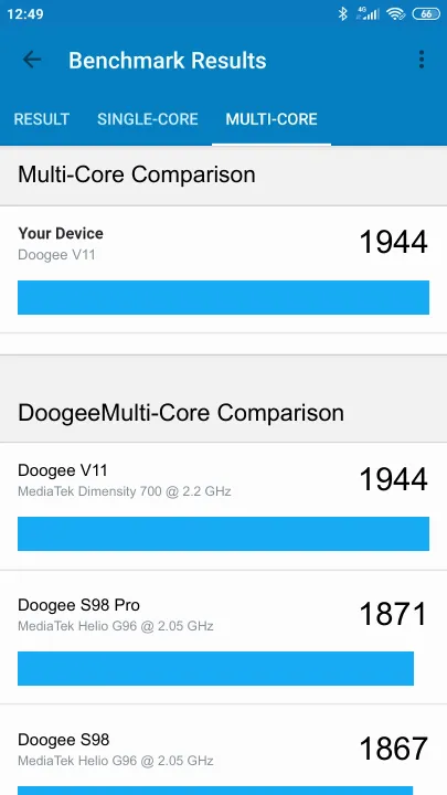 Doogee V11 Geekbench benchmark ranking
