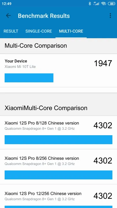 Wyniki testu Xiaomi Mi 10T Lite Geekbench Benchmark