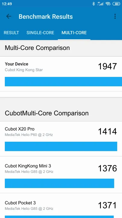 نتائج اختبار Cubot King Kong Star Geekbench المعيارية