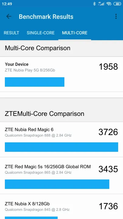 ZTE Nubia Play 5G 8/256Gb Geekbench benchmark score results