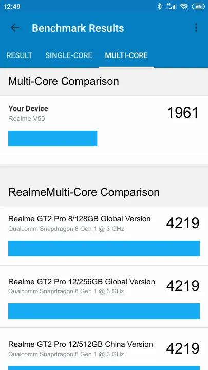 Realme V50 Geekbench benchmarkresultat-poäng