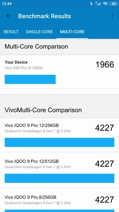Punteggi Vivo X50 Pro 8/128Gb Geekbench Benchmark