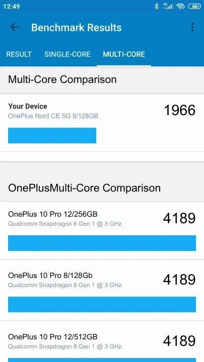 Βαθμολογία OnePlus Nord CE 5G 8/128GB Geekbench Benchmark