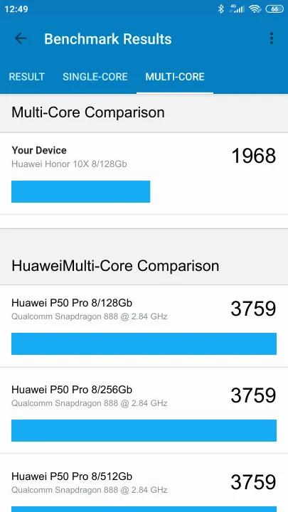 Pontuações do Huawei Honor 10X 8/128Gb Geekbench Benchmark