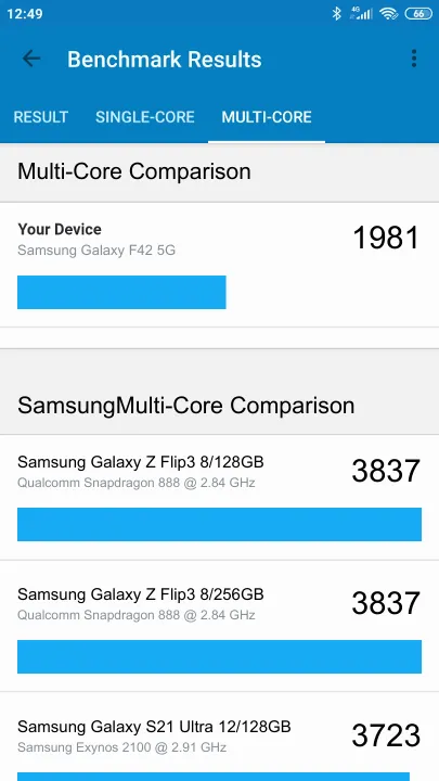 Pontuações do Samsung Galaxy F42 5G Geekbench Benchmark
