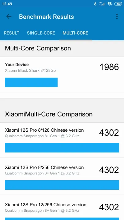 Βαθμολογία Xiaomi Black Shark 8/128Gb Geekbench Benchmark