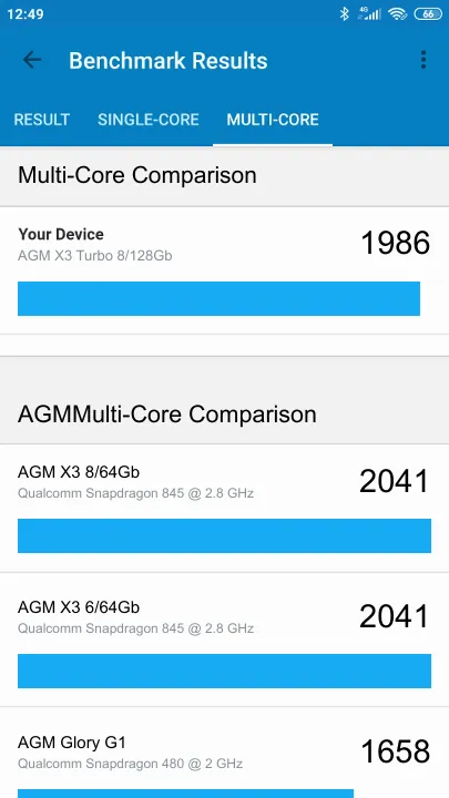 Punteggi AGM X3 Turbo 8/128Gb Geekbench Benchmark