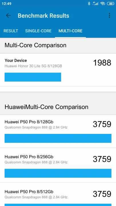 Pontuações do Huawei Honor 30 Lite 5G 8/128GB Geekbench Benchmark