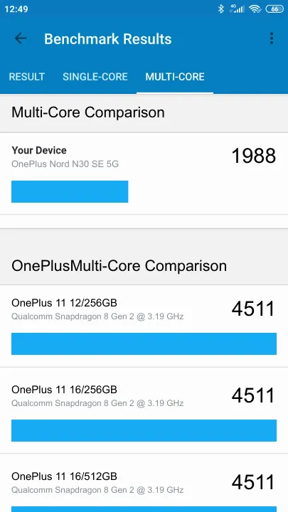 OnePlus Nord N30 SE 5G תוצאות ציון מידוד Geekbench