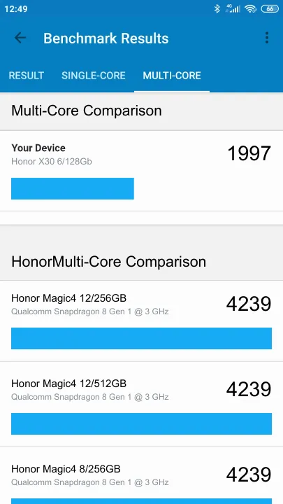 Honor X30 6/128Gb的Geekbench Benchmark测试得分