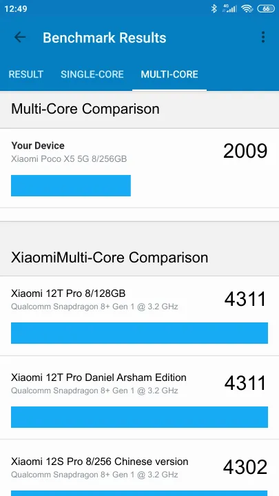 Pontuações do Xiaomi Poco X5 5G 8/256GB Geekbench Benchmark