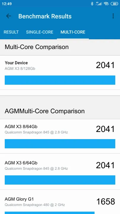 Pontuações do AGM X3 8/128Gb Geekbench Benchmark