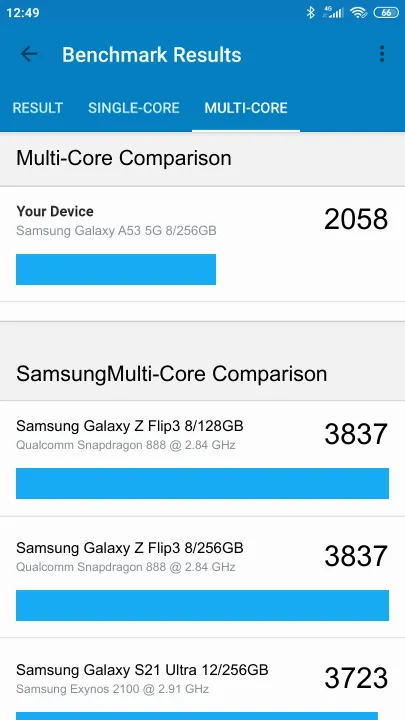 Samsung Galaxy A53 5G 8/256GB Geekbench benchmark score results