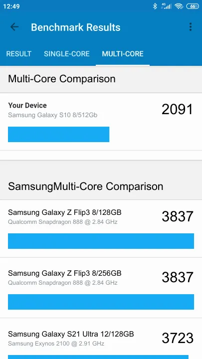 Wyniki testu Samsung Galaxy S10 8/512Gb Geekbench Benchmark