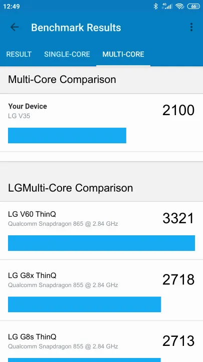 LG V35 Geekbench Benchmark ranking: Resultaten benchmarkscore