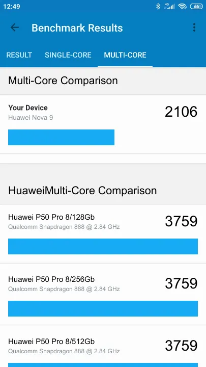 Pontuações do Huawei Nova 9 Geekbench Benchmark