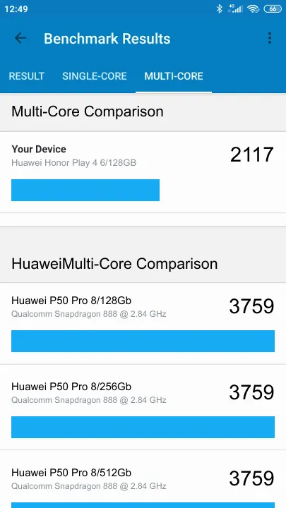 Pontuações do Huawei Honor Play 4 6/128GB Geekbench Benchmark