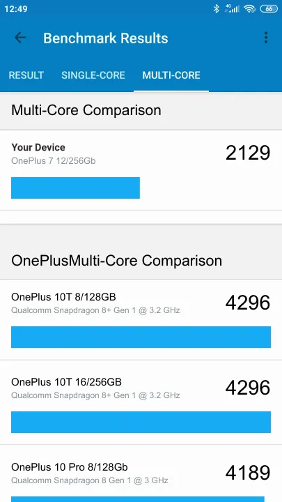 Βαθμολογία OnePlus 7 12/256Gb Geekbench Benchmark