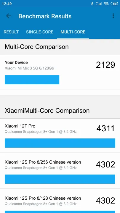 Βαθμολογία Xiaomi Mi Mix 3 5G 6/128Gb Geekbench Benchmark