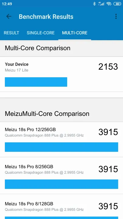 Meizu 17 Lite的Geekbench Benchmark测试得分
