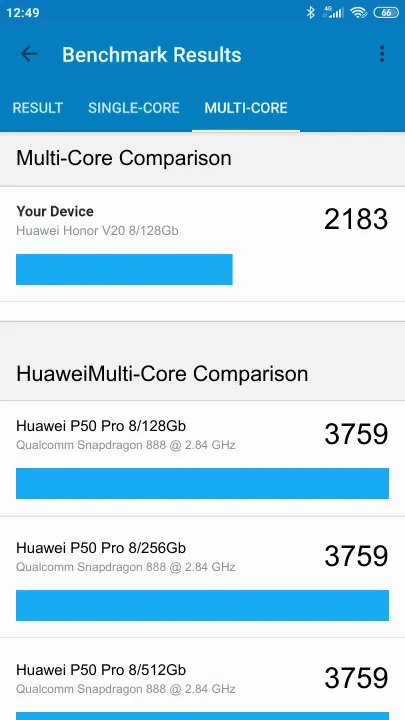Punteggi Huawei Honor V20 8/128Gb Geekbench Benchmark