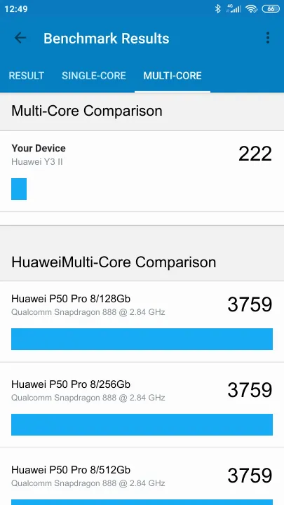 Huawei Y3 II Geekbench benchmark score results