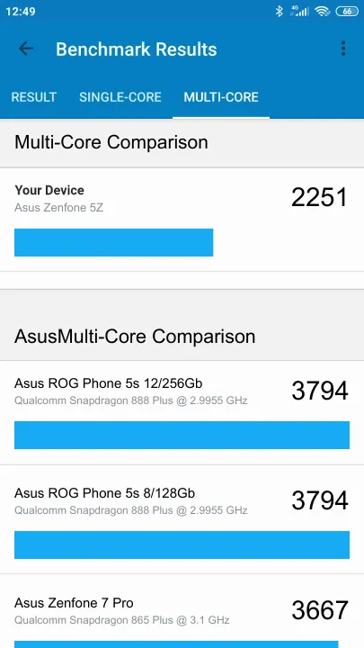Βαθμολογία Asus Zenfone 5Z Geekbench Benchmark
