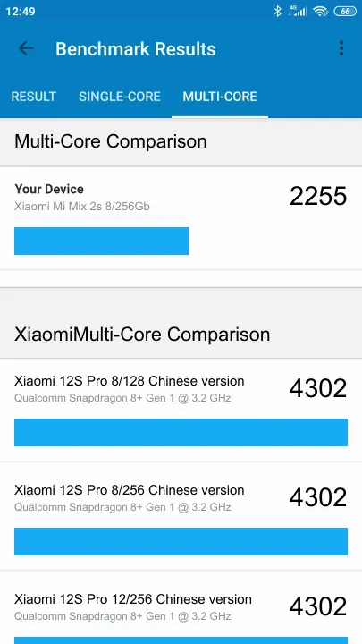 نتائج اختبار Xiaomi Mi Mix 2s 8/256Gb Geekbench المعيارية