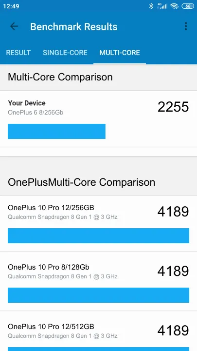 OnePlus 6 8/256Gb的Geekbench Benchmark测试得分