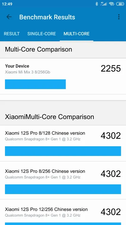 Pontuações do Xiaomi Mi Mix 3 8/256Gb Geekbench Benchmark
