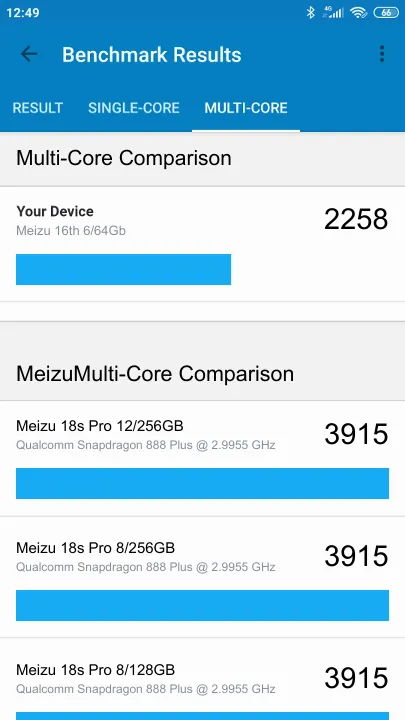 Meizu 16th 6/64Gb的Geekbench Benchmark测试得分