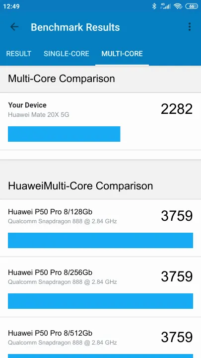 نتائج اختبار Huawei Mate 20X 5G Geekbench المعيارية